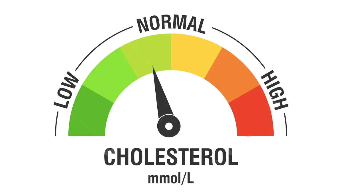 How to Lower Cholesterol During Menopause and Protect Your Heart